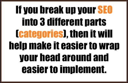 break SEO up into 3 categories